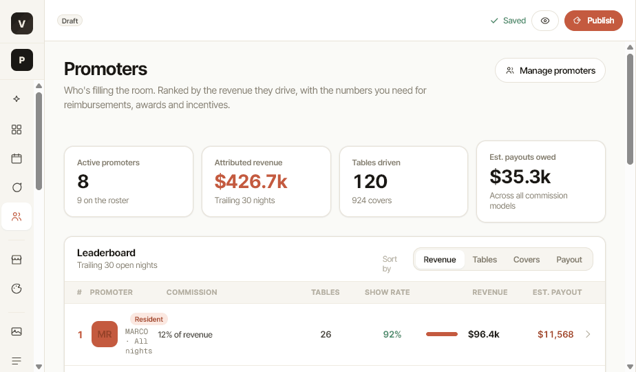 Promoter payouts